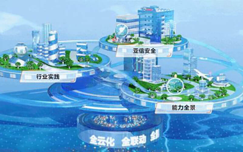 網絡安全VR云展廳：安全世界云上相遇“亞信安全云展廳”！