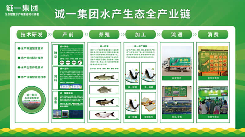 元宇宙展廳