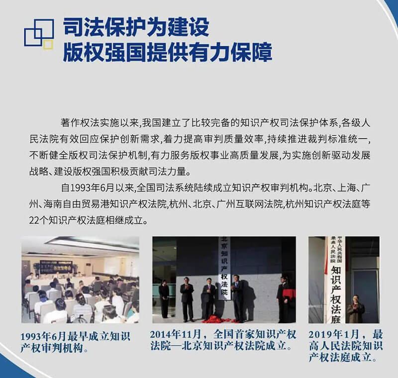 版權(quán)云展廳