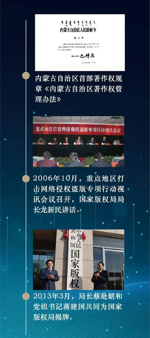 版權(quán)云展廳