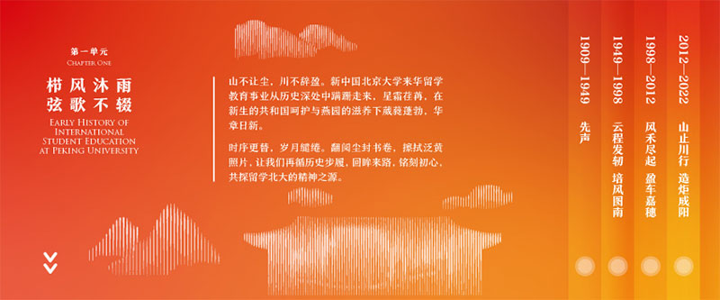 線上云展廳