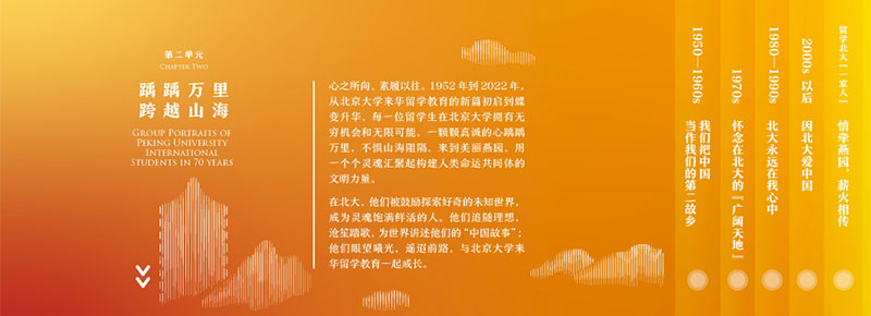 線上云展廳