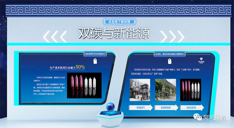 線上云展廳