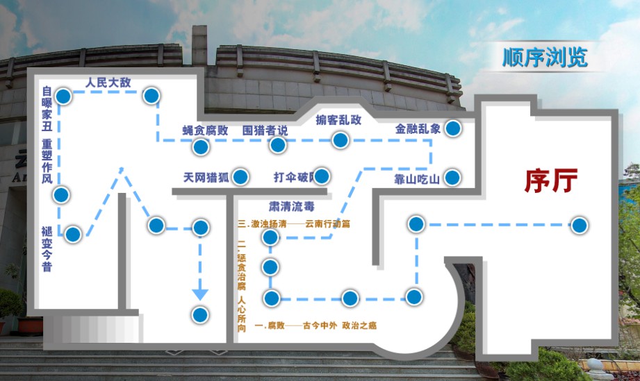 云南省反腐倡廉警示教育基地云上數(shù)字展廳