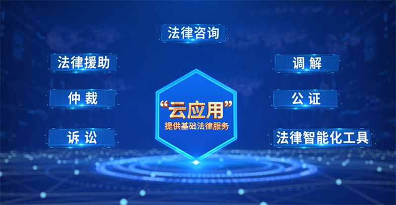 海絲法務(wù)通的亮點一：創(chuàng)新優(yōu)化的“云應(yīng)用”服務(wù)界面