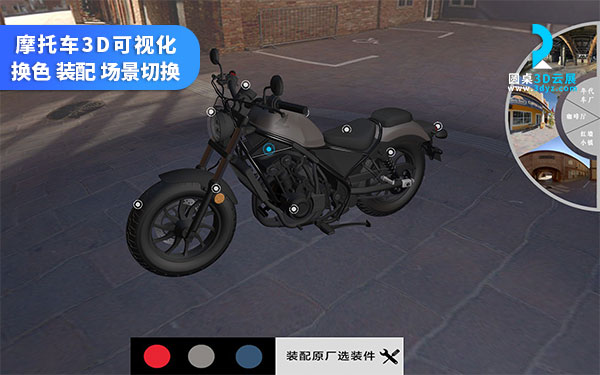 摩托車3D展示